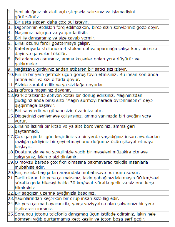 əsəb Testi